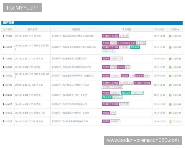 波胆和反波胆是什么意思防骗避坑品牌入口下载评测